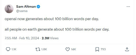 샘 올트먼 오픈AI CEO의 X 게시글